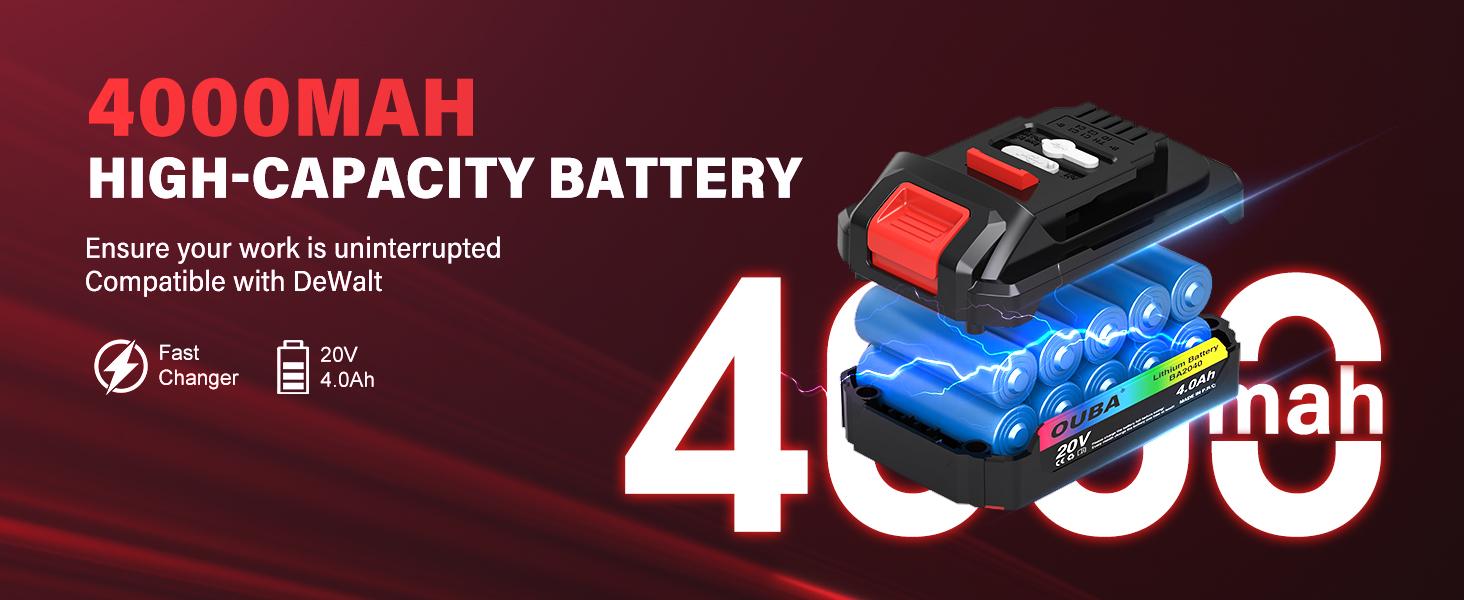 FathersDayGift OUBA 20V Cordless Angle Grinder – Compatible with Dewalt Battery, 4.0Ah, 6-Speed, LED Display, 4-1/2" Wheel, Grinder Stand, Red