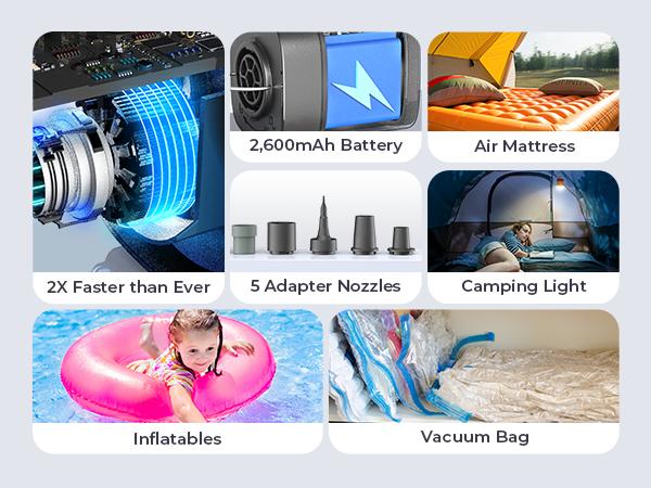 ETENWOLF AIR 3 Air Pump for Inflatables with 2600 mAh Battery & Camping Light, Ultra-Fast and Mini Electric Air Pump, Inflate Deflate for Air Mattress, Pool Floats, Vacuum Storage Bags