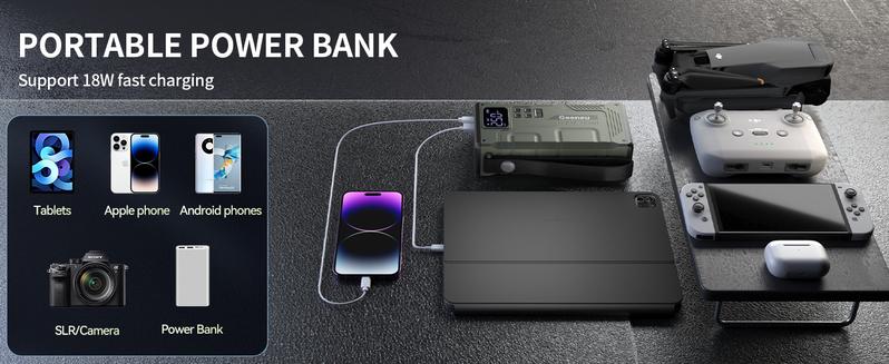 Geeneu 16800mAh Portable Car Jump Starter with 8000A Peak Current 150 PSI Turbocharged Inflation LED Light & LCD Display for Vehicle Safety & Emergency Starts Electronic Tool Cable Usb