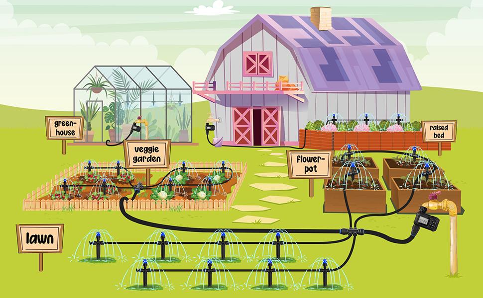 HIRALIY Automatic Drip Irrigation Kits with Water Timer, Quick Connector Garden Watering System with Easy Programmable Hose Timer, Outdoor Watering HIRALIY Automatic Drip Irrigation Kits with Water Timer, Quick Connector Garden Watering System with Easy Programmable Hose Timer, Outdoor Watering