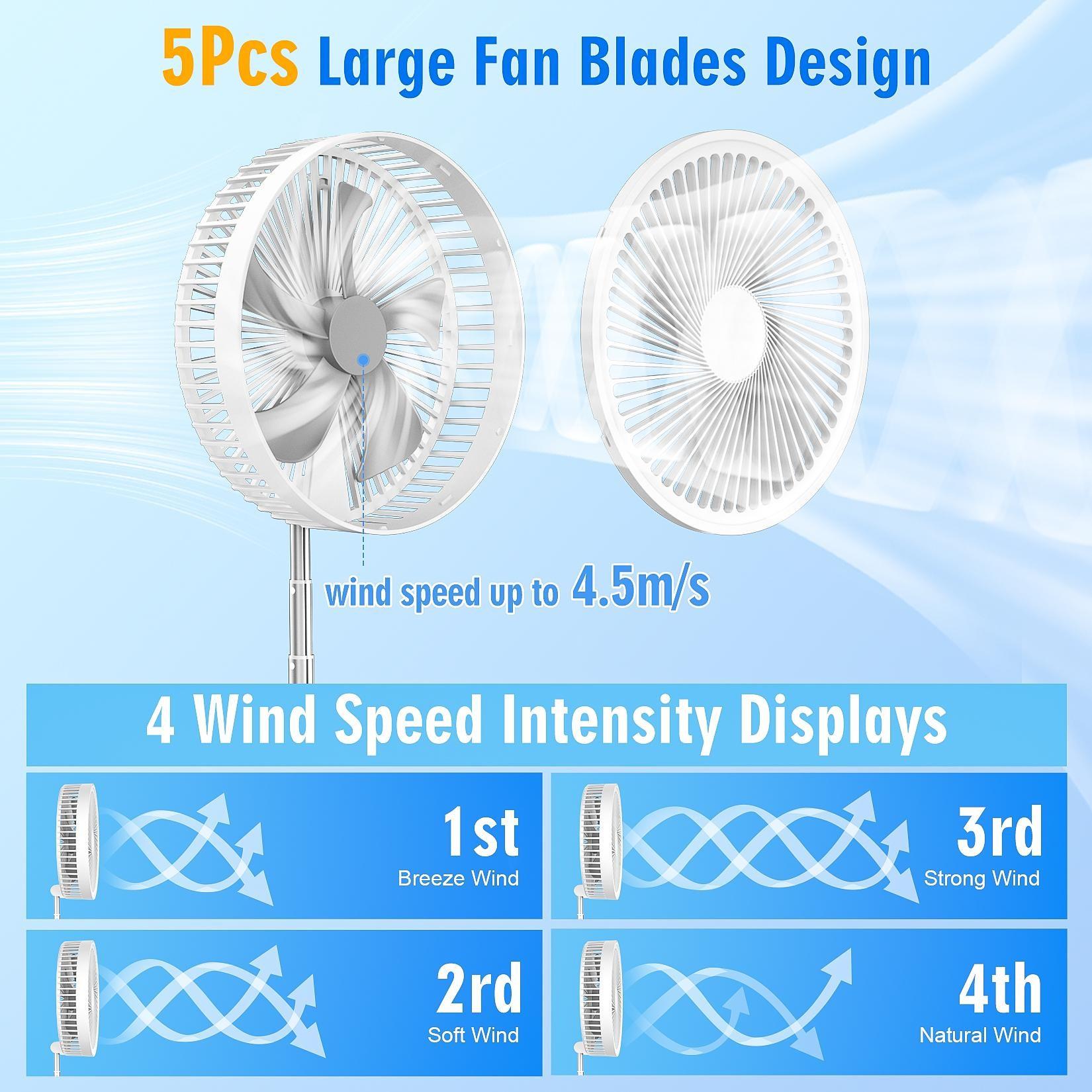 Standing Fan with Remote Control, Adjustable Head Rotation & Timer, Foldable Design, 3 Wind Speeds, Night Mode, Suitable for Living Room & Bedroom, Rechargeable Multifunction Fan
