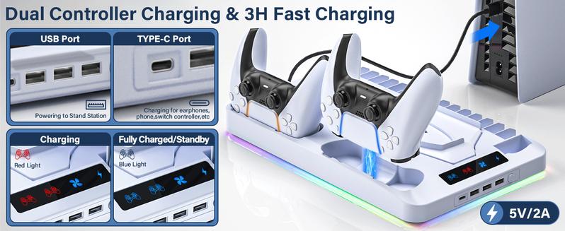 2025 Upgraded Cooling Station for PS5/Slim Console with Dual PS 5 Controller Charger,Dual Tubor Fan,3 USB Hubs