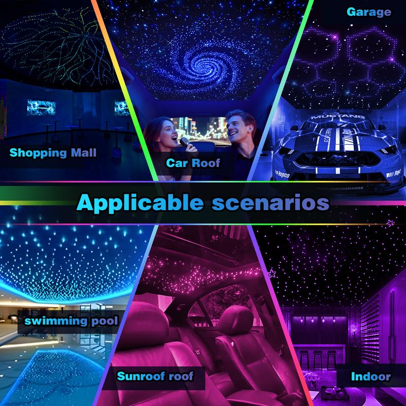 1000pcs*0.02in *6.5ft Fiber Optic Car&Home Headliner Star Light Kit,Roof Ceiling Lights,Color-Changing, App+24 Key Remote Control, Static 15 Color And Rgb Light Change, Fade, Jump, Spark And Adjust Brightness, Mode Speed Adjustment,Interior Led Vehicle