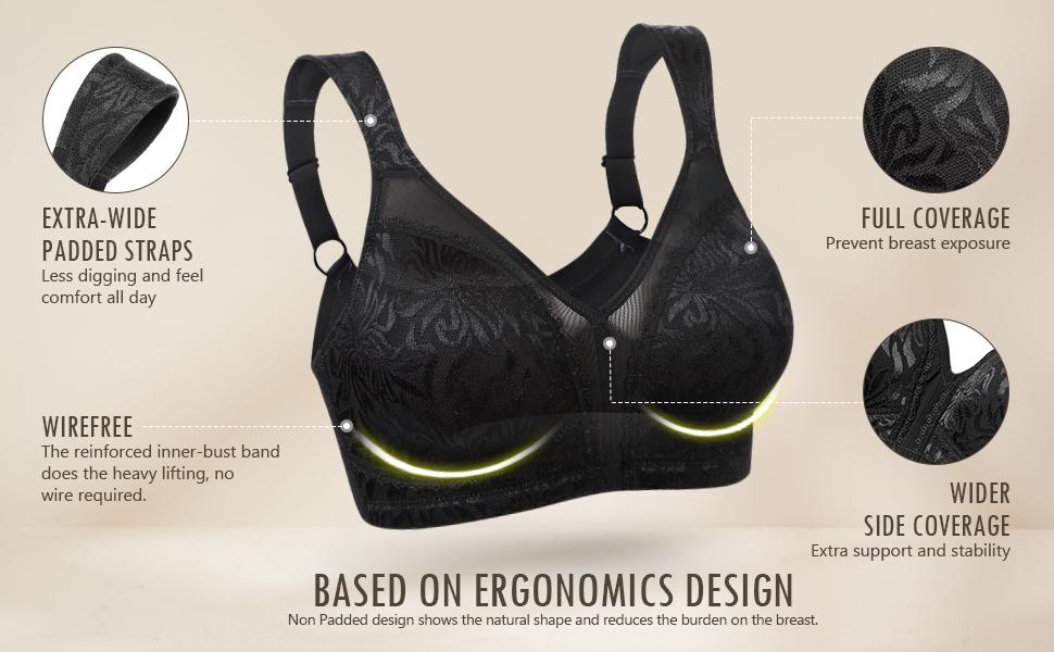 Wingslove Women's Full Coverage Wireless Bras Comfort Minimizer No Padded Supportive Unlined Plus Size Bras
