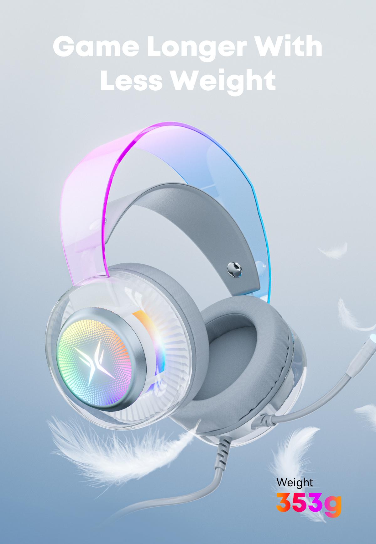 TAGRY TRONICX G7 Wired PC Gaming Headset with 50mm Driver, ENC Microphone, USB Headset with 7.1 Surround Sound, Control Box for PC/PS5/PS4/Switch Dock