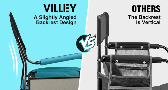 #JumpstartSale VILLEY Heavy Duty Directors Chair, Folding Camping Chairs, with Cooler Bag Portable Foldable Chair, for Camp Tailgating Lawn Picnic Fishing Beach, Supports 400 LBS