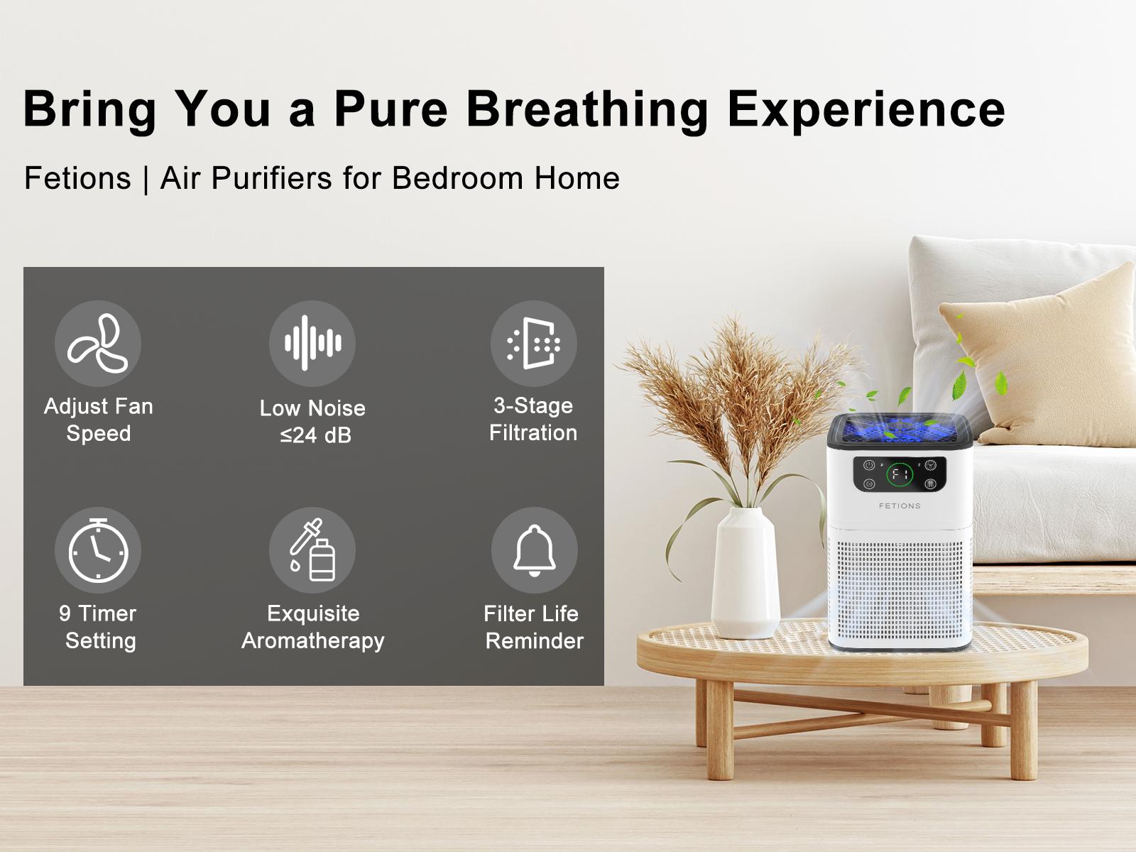 4 Pack Air Purifier with H13 HEPA Filter and Aromatherapy, Ideal for Eliminating Odors, Pollen, Dust, Pet Dander – Perfect for Living Room, Bedroom, Office, Kitchen