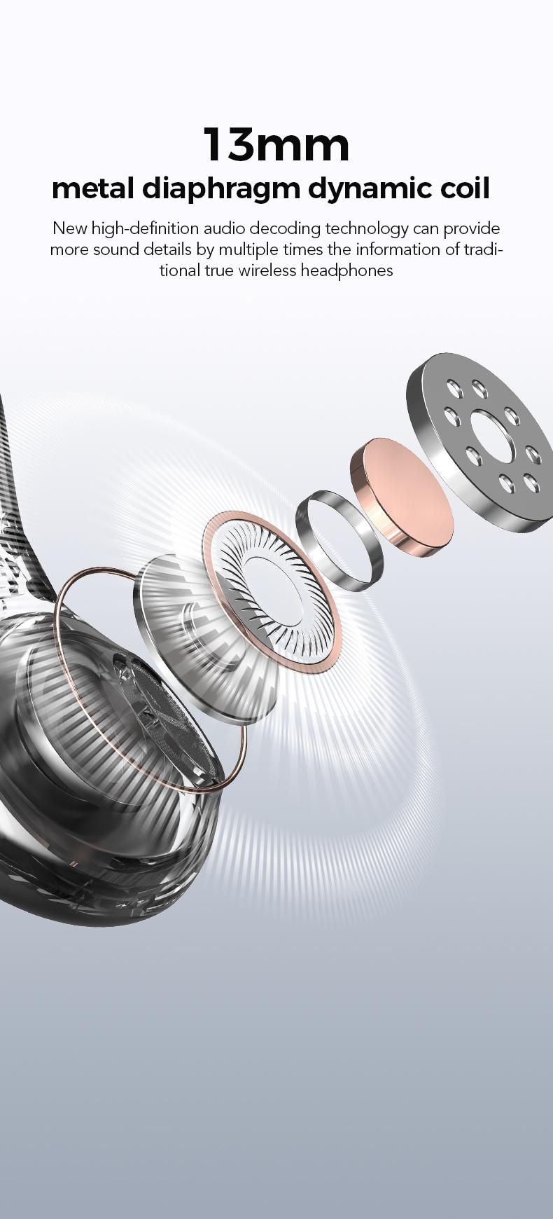 MINISO MS188 LCD Wireless Bluetooth Earphones,OWS Open Ear Headphones with Mic,Full Color Display Charging Case Headsets for music sports, Earbuds with Earhooks