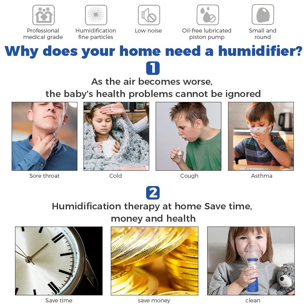 Portable Smart Humidifier with Auto-Cleaning & Dual Modes, Rechargeable Handheld Humidifier for Respiratory Care at Home/Travel, Adult & Kid-Friendly Design
