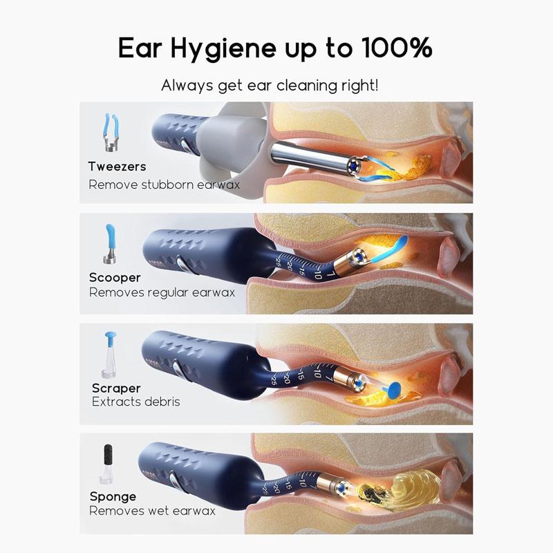 Bebird Earsight Plus D39R Ear Wax Removal Tool Camera Flexible Ear Otoscope Visual Picker Tweezers FSA HSA Eligible Item Ear Cleaning Kit for Family