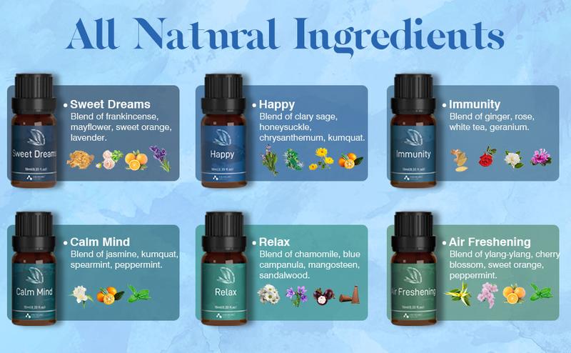 ASAKUKI Essential Oils Premium Blends for Diffusers for Home, Well-Being Kit, Fresh Fragrance Scent for Home, Air Freshening, Relax Aromatherapy Oils for Humidifiers, Massage, Home Smell Good, Wellness Solution, Therapeutic Sweet Dreams, 6x10ml