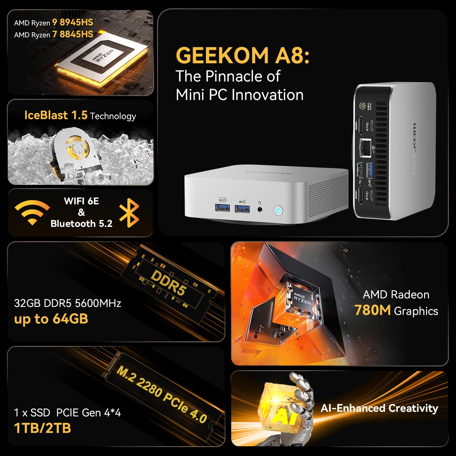 GEEKOM A8 MiniPC Ryzen 7 8745HS Cpu + Radeon 780M  16GB DDR5, 1TB NVMe SSD | 8K UHD, USB4, 2.5G LAN, 4 Displays | WiFi 6E, BT5.2 | Windows 11 Pro Mini Desktop Computer for Business, Home Office & Family