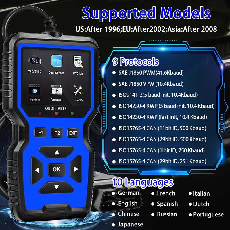 Professional OBD2 Car Scanner Diagnostic Tool - Suitable for Reading Vehicle Codes, Clearing Fault Codes, 35901 Trouble Code Library, Real-Time Data Stream, Oxygen Sensor Tester, Battery Voltage Reading, Mode 6/8 Detection