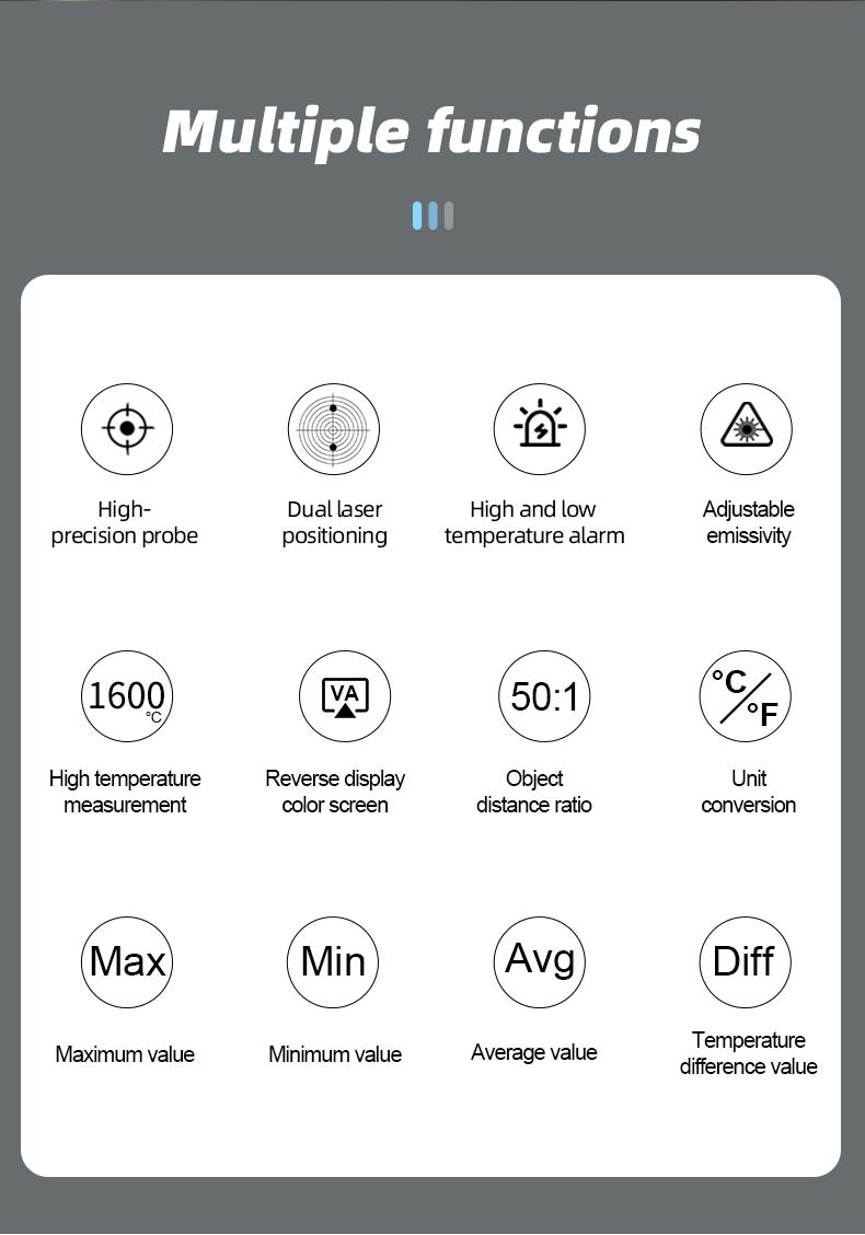 Mestek Infrared Thermometer -40°F ~2912°F,-40~1600℃ High Temperature Meter 50:1 Industrial Dual Laser Digital Thermometer with Temperature Probe