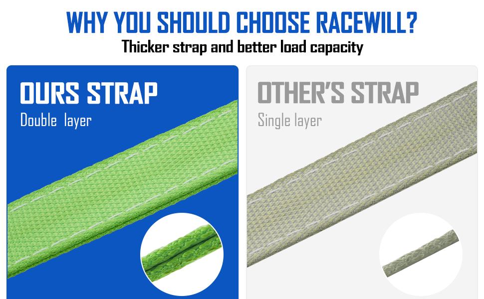 V-Bridle Strap 2"x6" & 2"x4" w/Snap Hooks w/ Cordura Sleeve & Axle Straps Recovery Tow Truck Accessories Webbing Vehicle Protection Towable Atv High Visibility