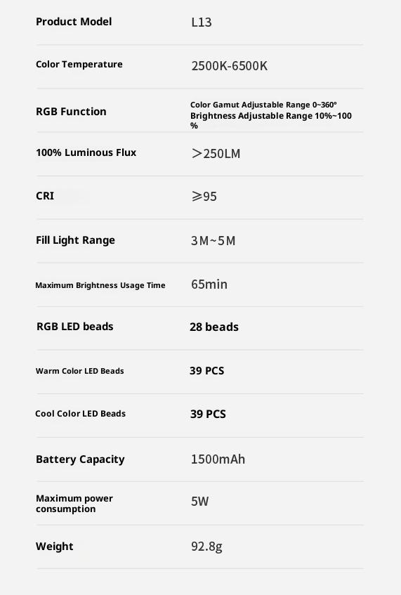 Portable Rechargeable Smartphone Fill Light - Adjustable Temperature Modes, Dual-Color On-Location Lighting for Live Streaming, Photography, Ideal Camera & Phone Tech Accessories Gift