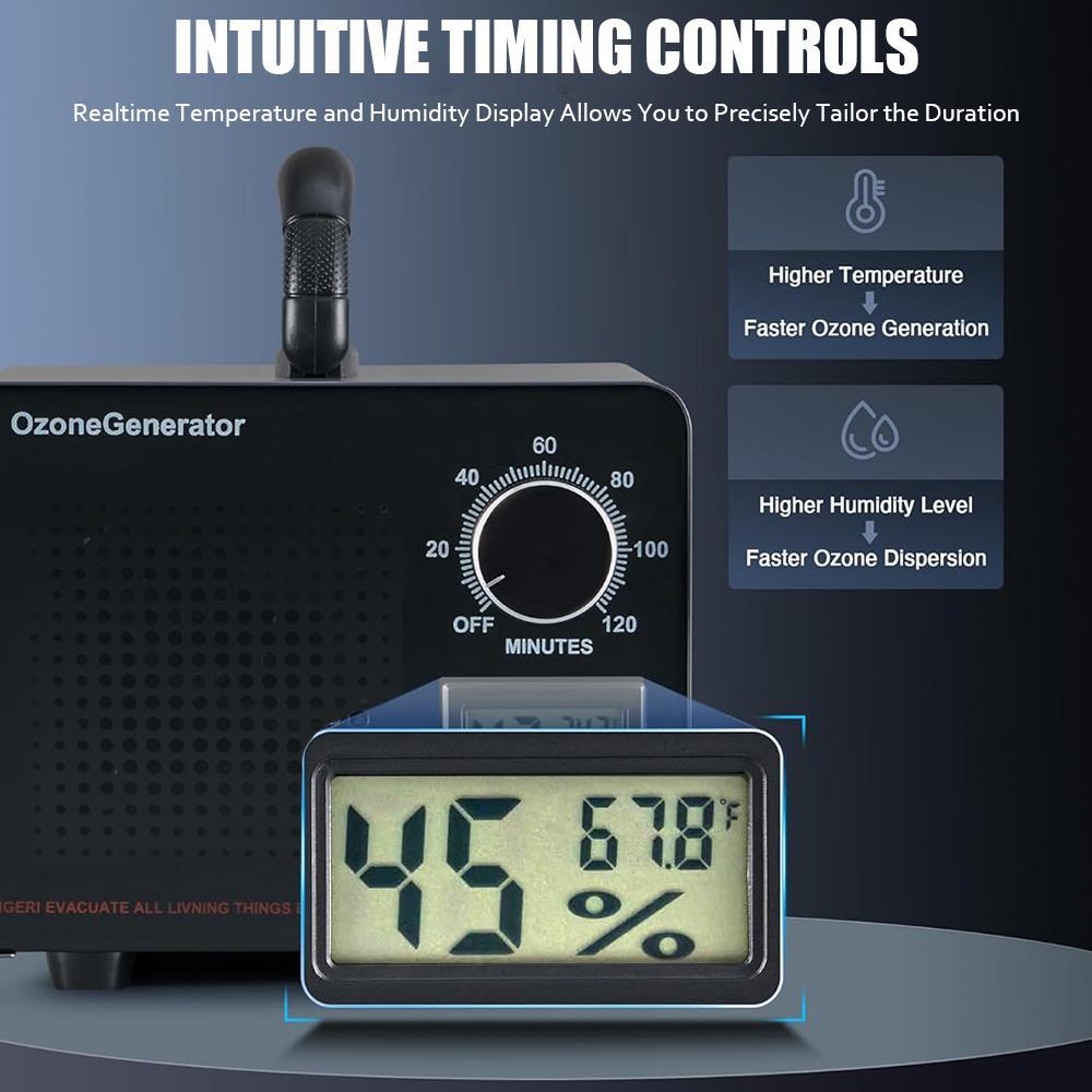 Ozone Generator, Commercial Ozone Machine Odor Removal, High Capacity 60,000mg/h, O3 Ionizer Air Purifier Deodorizer, for Home/Bedroom, And Paint Odor Removal, Timer Function#Summervibes