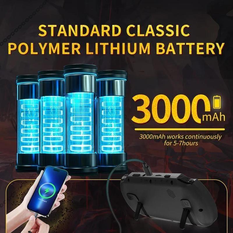 Sf3000 Retro Game Console 64GB, Handheld Video Game Machine, 20000+ Games, 4.5 Inch HD Screen, TV Output, 3D Dual Joystick, Perfect Gift