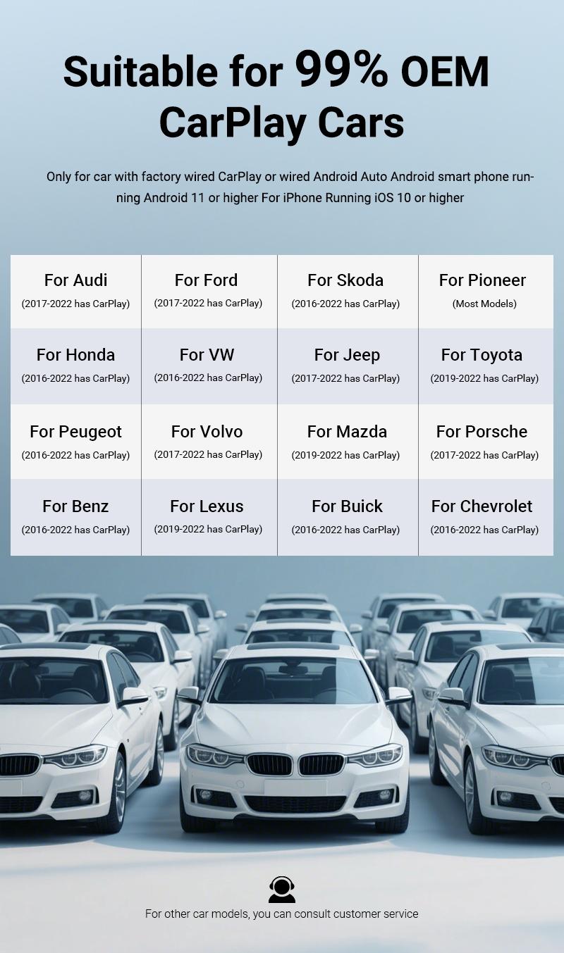 Wireless Carplay Adapter New Universal Wireless CarPlay/Android Auto Adapter 2025 New Smart Wireless CarPlay Android Auto Adapter Hassle-Free Plug&Play Stable BT WiFi Connect OTA Updates Fit 99% Vehicle