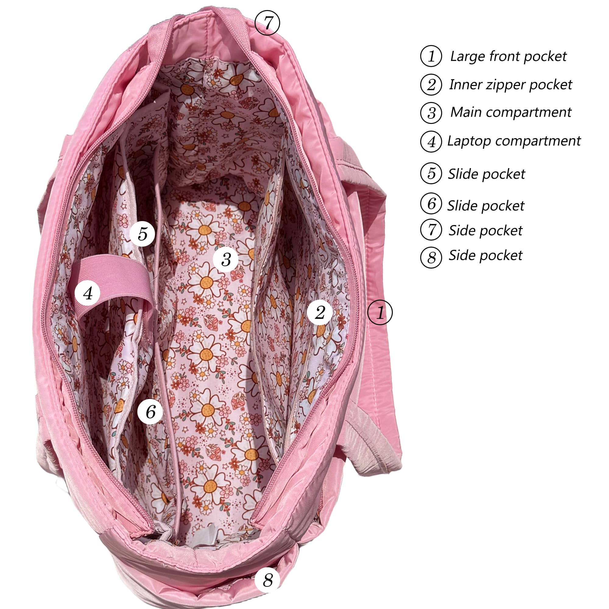CozyLoucia Cute Puffer Tote Bag for Women Pink Flower Print Interior Laptop Shoulder Handbag, Lightweight Best Tote Bag for Work with Multiple Compartments for Travel , Work  and School ,Christmas Gift Ideas