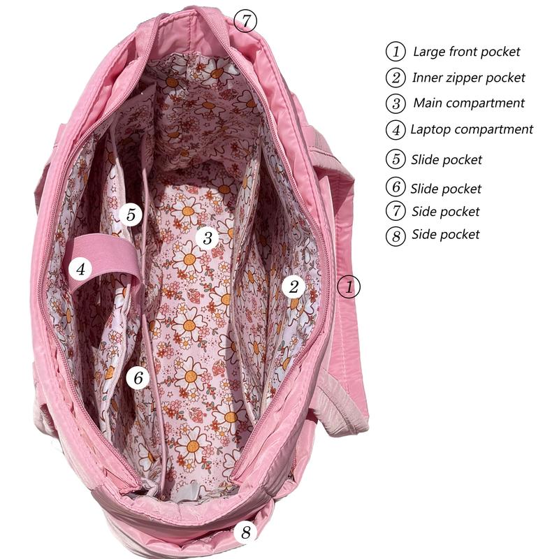CozyLoucia Cute Puffer Tote Bag for Women Pink Flower Print Interior Laptop Shoulder Handbag, Lightweight Best Tote Bag for Work with Multiple Compartments for Travel , Work  and School ,Christmas Gift Ideas