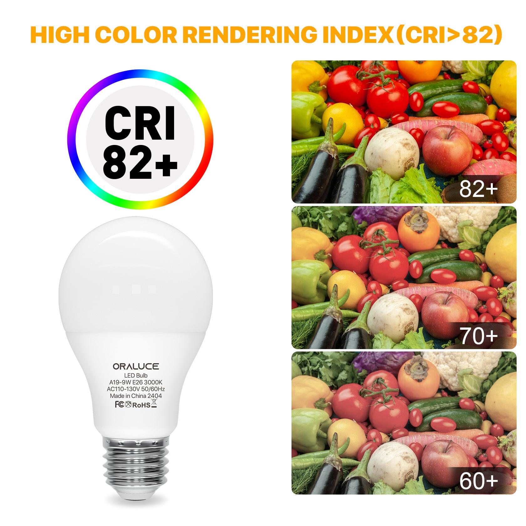 LED Light Bulb,A19 9W Light bulbs,120V E26 Medium Base,Energy Efficient,6/12Pack