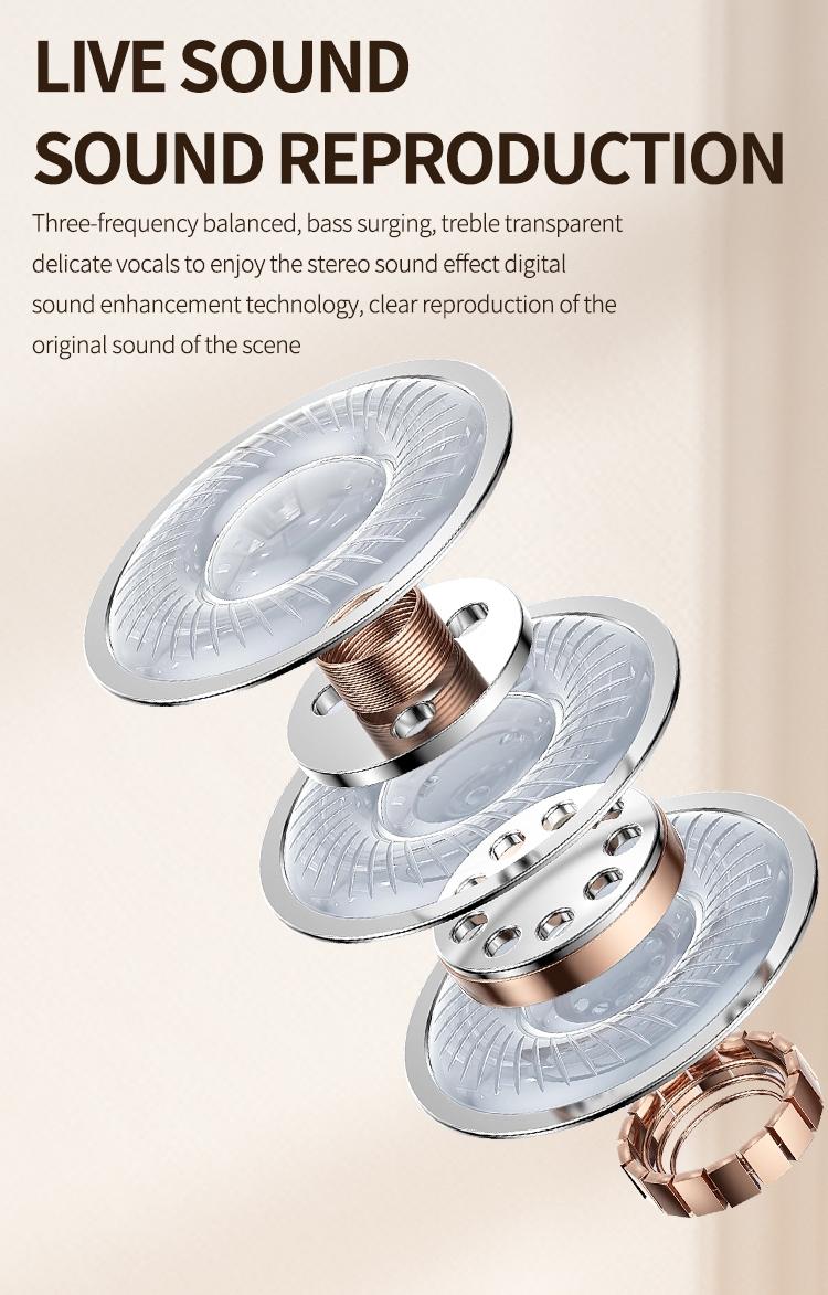 Ultra Small Mini Wireless Earphones, True Wireless, Noise Cancelling, High Fidelity Sound, Touch Control, USB-C Charging, Ideal for Running and Sleep