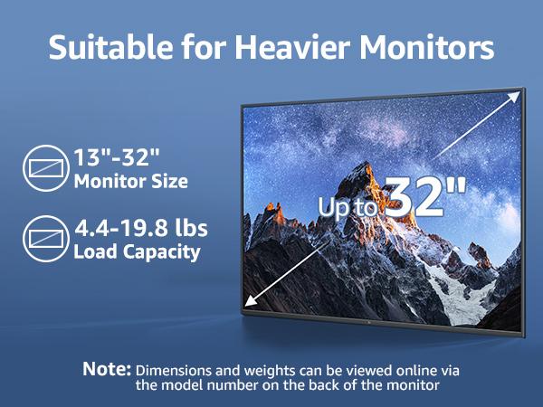 MOUNTUP Single Monitor Arm Holds 4.4-22lbs, Monitor Stand for Desk, Height Adjustable Monitors Mount for 32 27 24 22inch, Full-Motion Monitors Desk Mount with C-Clamp＆Grommet Base, MU6015W