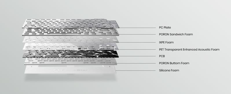 GravaStar Mercury K1 - Gradient White 75%  Wireless Mechanical Gaming Keyboard - Aluminum Alloy Exoskeleton, Gasket - Mounted, Hot - Swap Sockets, Linear Switches