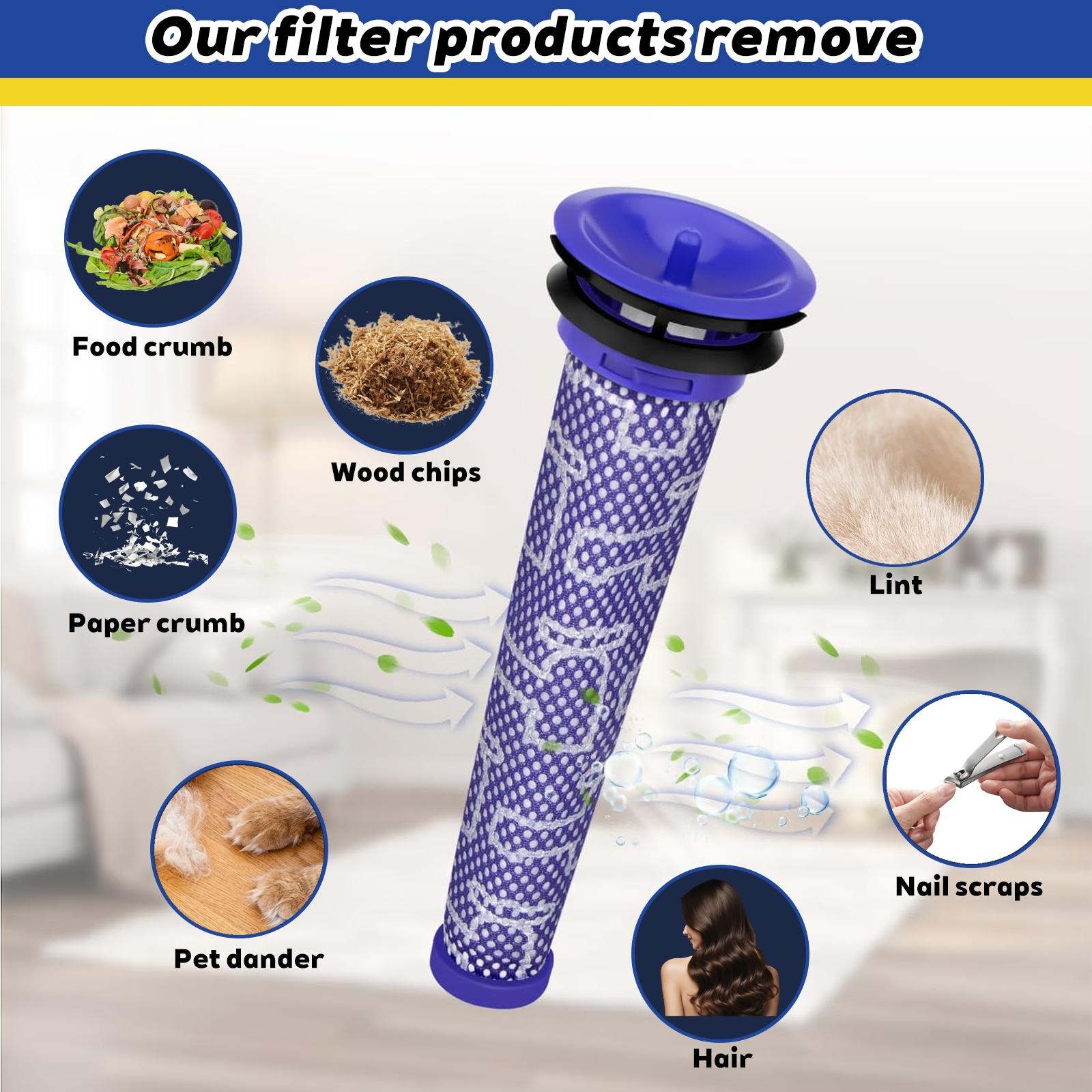 Dyson V7/v8 Vacuum Cleaner Replacement Parts Set, Hepa Filter & Pre/post Filters Compatible with Animal/absolute Models