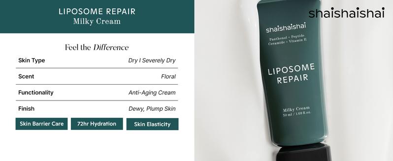 LIPOSOME REPAIR MILKY Cream, 72HR Intensive Hydration, Skin Barrier Repair with Urea 6%, Advanced Deep Penetration, Lightweight, Non-Greasy Formula for Oily & Combination Skin, 1.69 fl oz