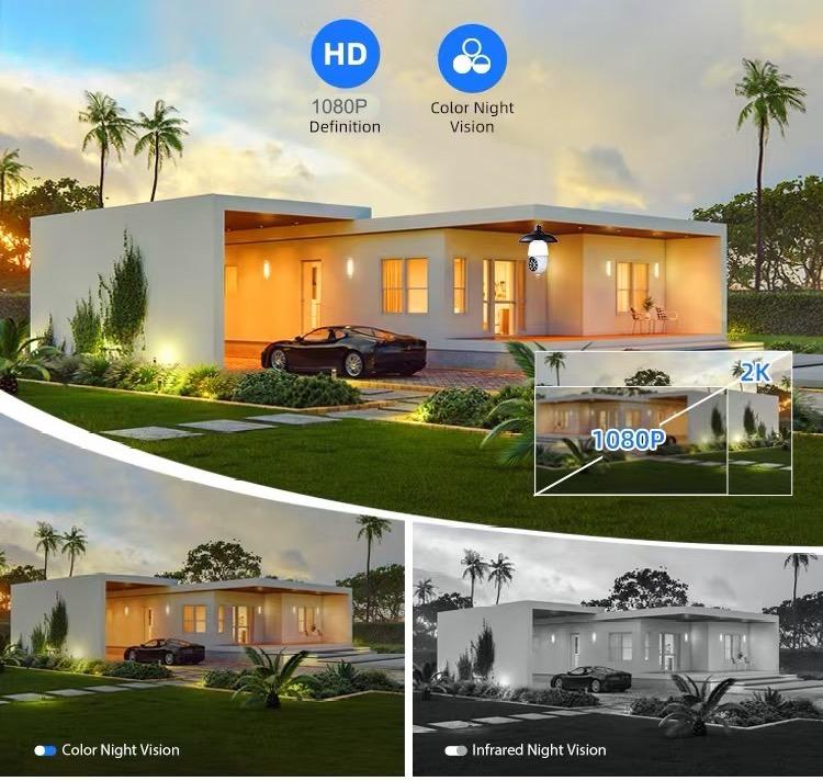 Light Bulb Security Camera with LED Flood Light 1080P, 2.4GHz Wireless WiFi Light Socket Security Cameras, 355° Pan/Tilt Smart Lightbulb Cam Human Motion Detection Alarm Colour Night Vision Works with Alexa