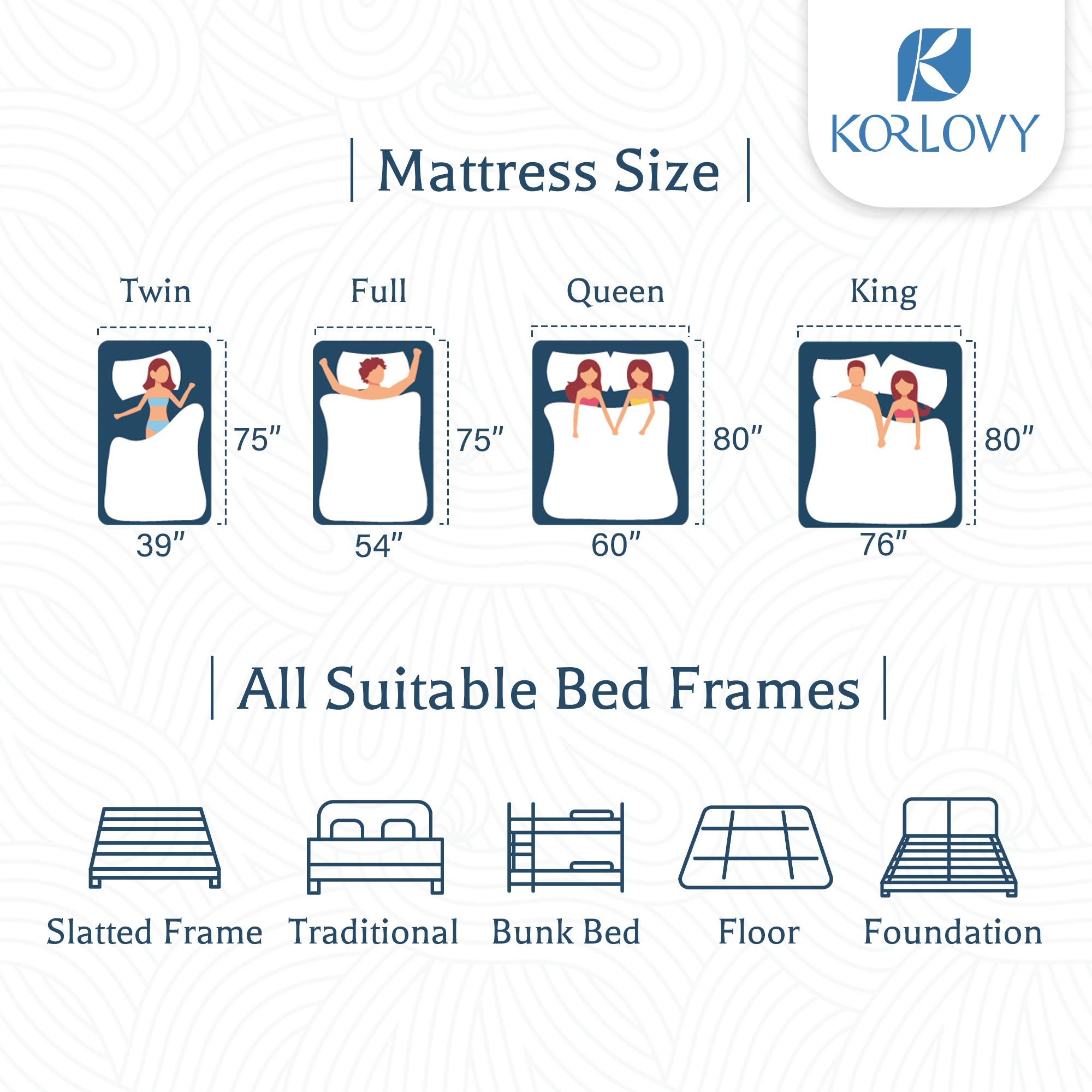 KORLOVY 12" 14" Black Mattress Twin Full Queen King Size Memory Foam Hybrid Pocket Spring Medium Firm Durable Boxed Mattresses Pressure Relief Perfect Balance New Bed
