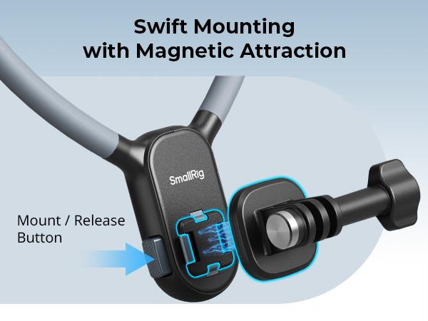 SmallRig Magnetic Neck Mount for Action Cameras & Phones, for iphone17 Pro/MAX,Comfortable POV Shooting Support with Universal 2-Prong Adapter and Phone Holder, 5128