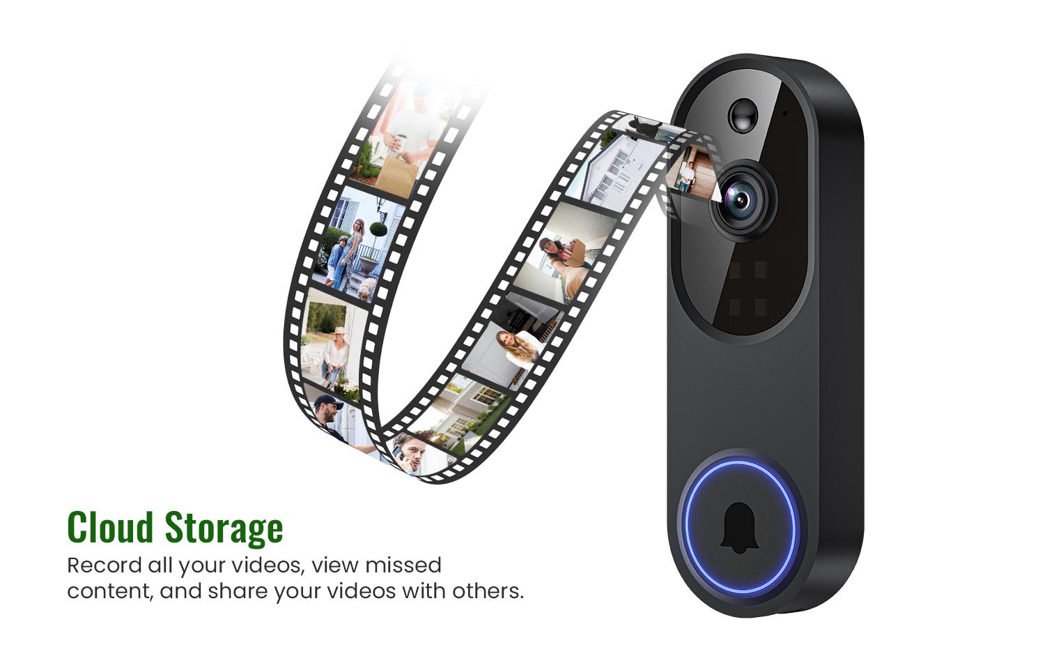 Smart Wireless Video Doorbell Camera, AI Human Detection, 2.4G WiFi ...