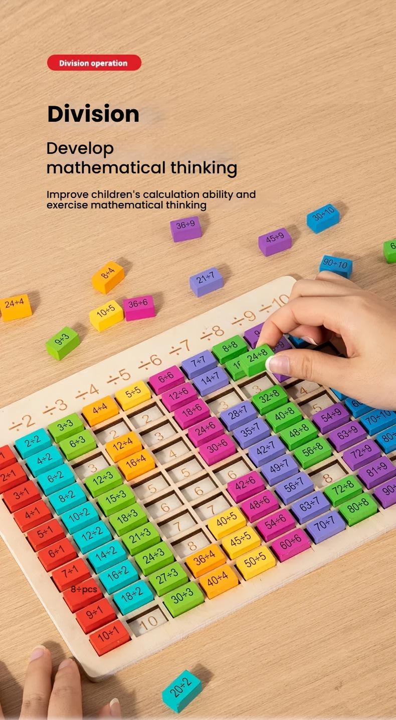STEM Math Board - Children's interactive arithmetic puzzles that develop problem solving and logical thinking skills, educational learning toys with multiplication and division challenges, ideal learning gifts