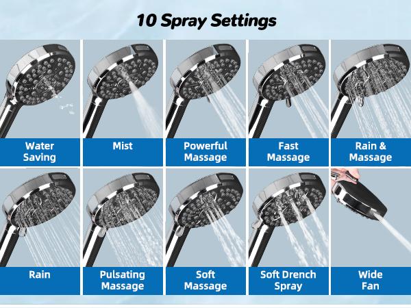 Hibbent Upgraded  5-spray 13'' Shower Head for Easy Reach, High Pressure Rainfall Showerhead Combo with 10-mode Handheld Spray, cUPC Certified ,12'' Extension Arm, 4-way Diverter, 71'' Hose, Showerhead Holder, Chrome