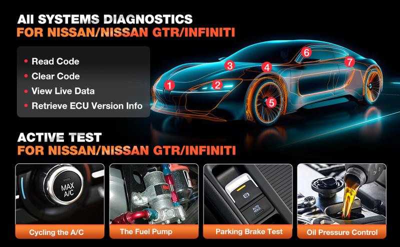 LAUNCH Creader Elite For BMW OBD2 Scanner, 2026 Full Systems Diagnostic Bi-directional Scan Tool, All Reset Service, ECU Coding, Battery Registration Tool for BMW Mini Rolls-Royce,Lifetime Free Update