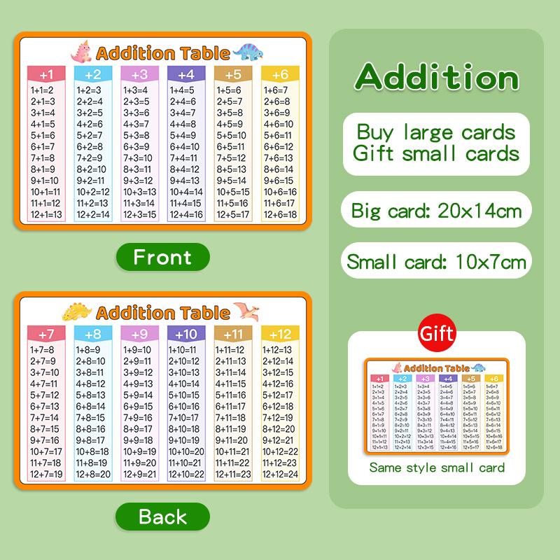 2Pcs Addition and subtraction Flash Card Within 20, 2 sizes (large and small) Addition and subtraction Learning oral arithmetic card Teaching aid card - Mathematics fact chart - Educational mathematics flash card