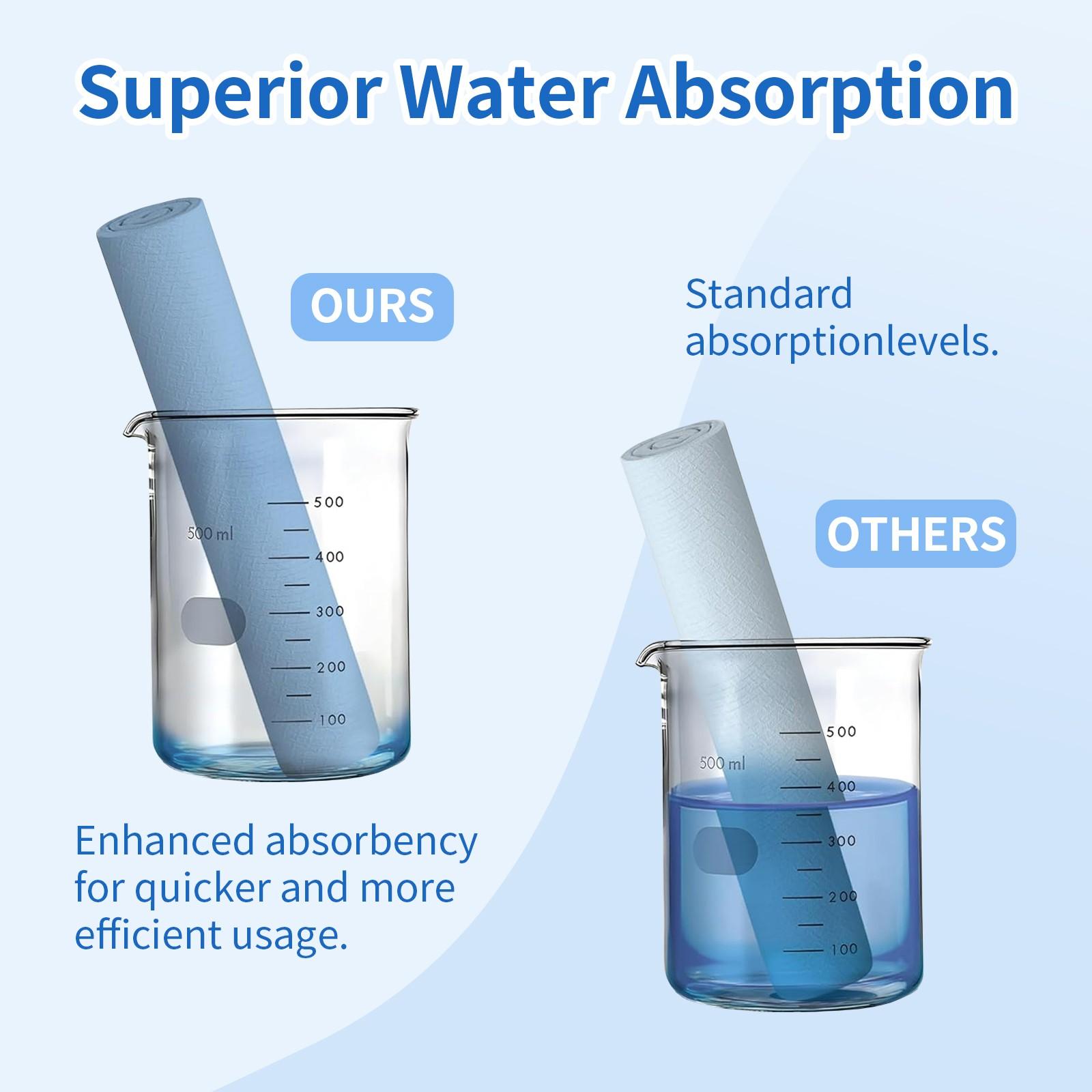 Disposable Ultra-Soft Cleaning Towel, Sensitive Skin Wet Wipes, Extra Large Absorbent Skincare Cloths, Daily Use Facial Cleansing Sheets