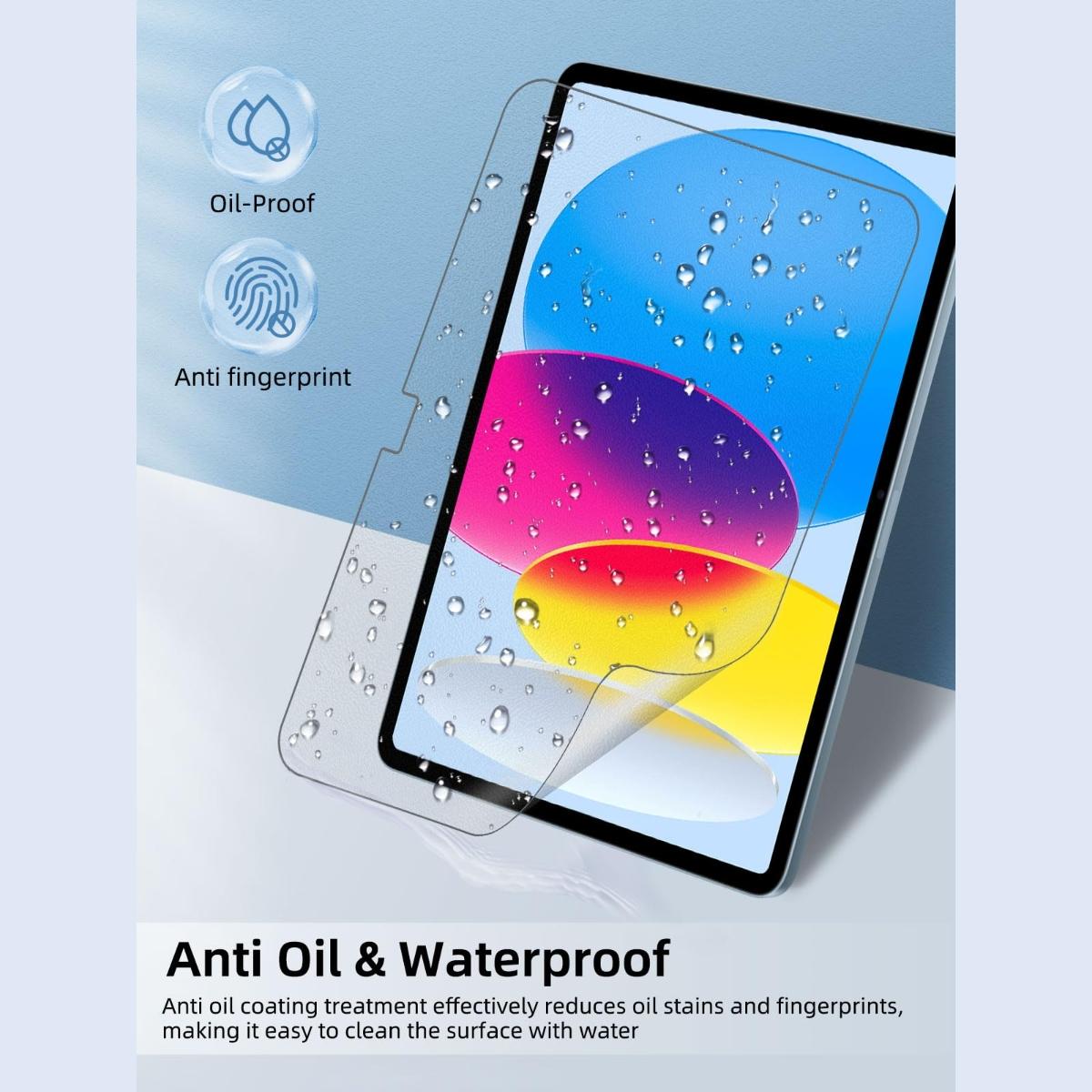 2/3 Pack Paperfeel Screen Protector for iPad Air/Pro/Mini 8/11 Inch Display 2018/2022/2024,Soft PET Film for Apple iPad ,High Clear Touch Sensitivity