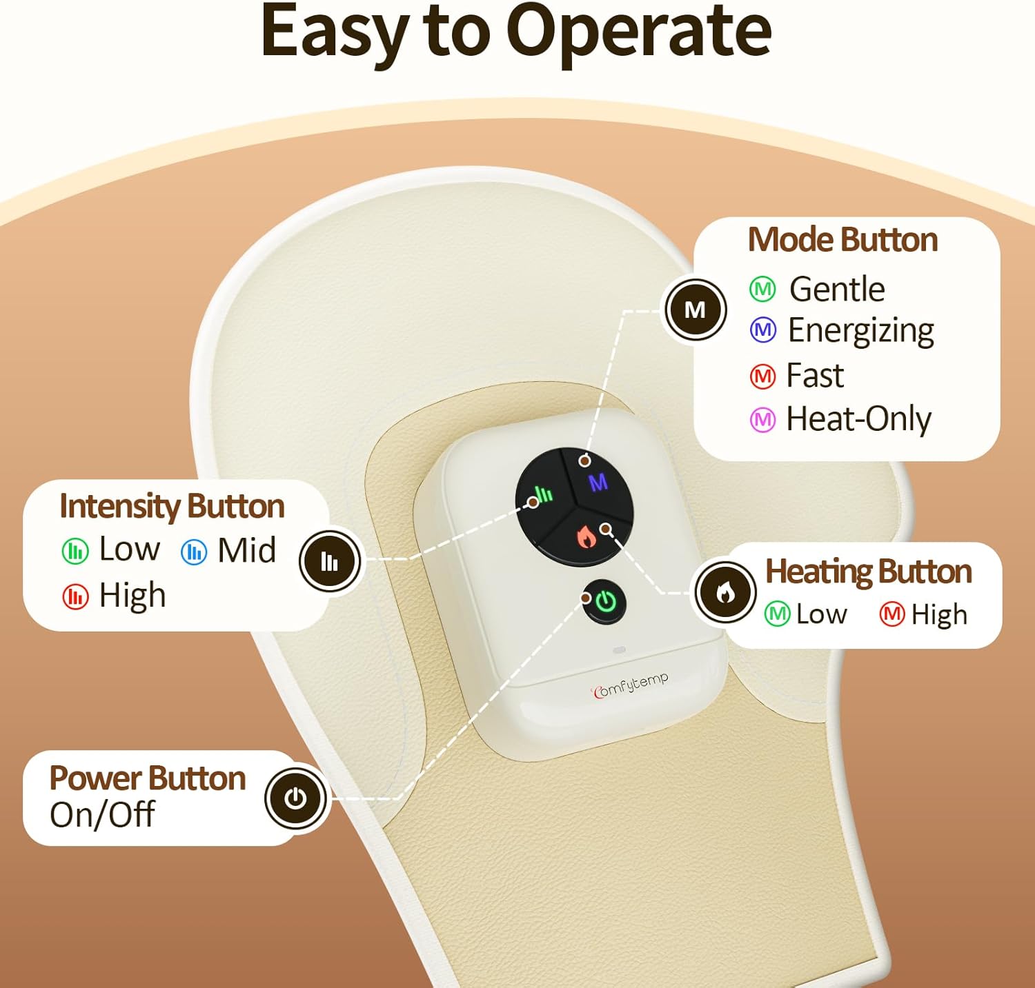 Hand Massager with Heat and Compression, Portable Heated Glove, Rechargeable Cordless Wrist Massager for Arthritis, Carpal Tunnel Relief