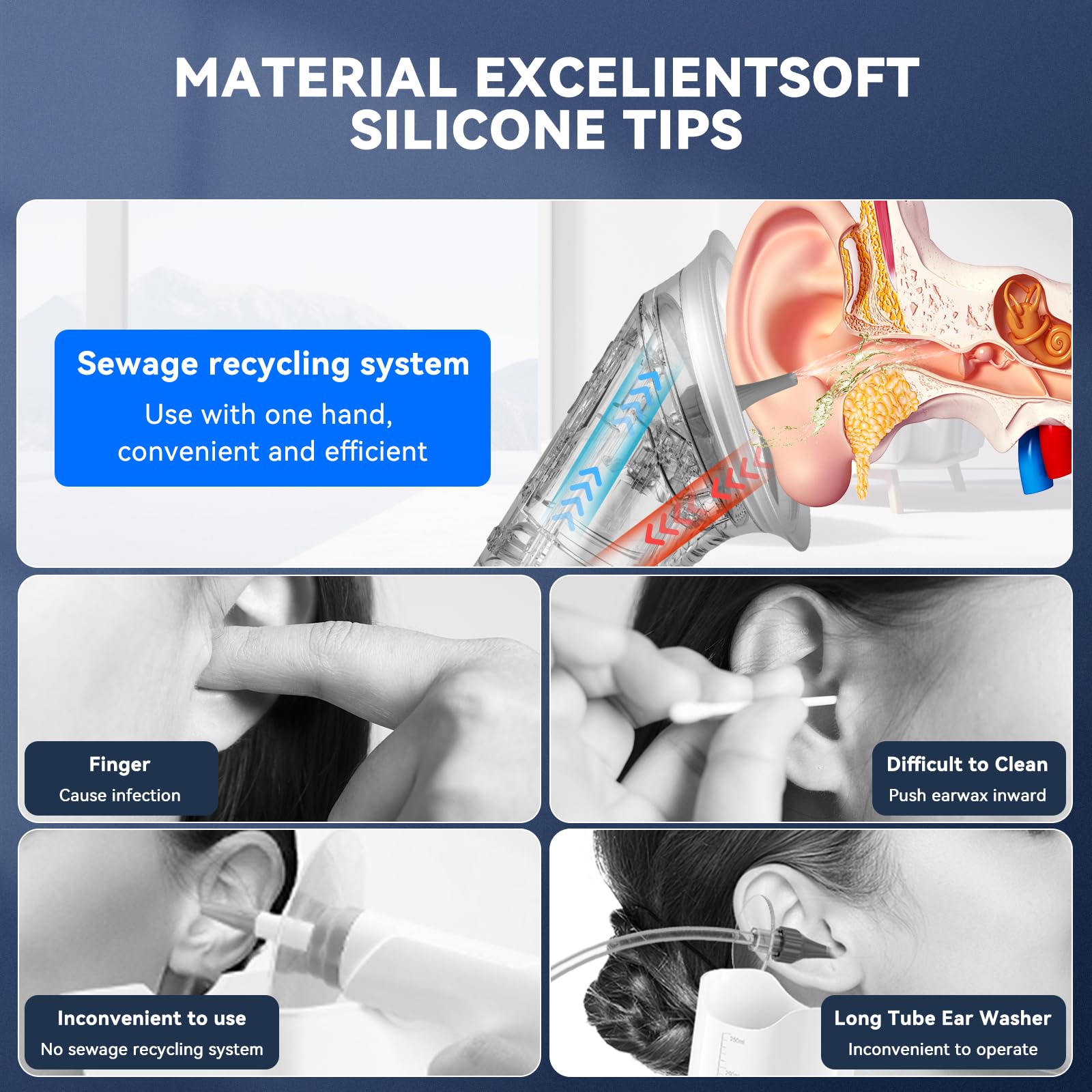 2026 Upgraded Ear Wax Removal with LED Display- Safe and Effective Ear Wax Removal Kit-Ear Cleaner Kit -with Wastewater Recovery System-HSA-FSA-Eligible