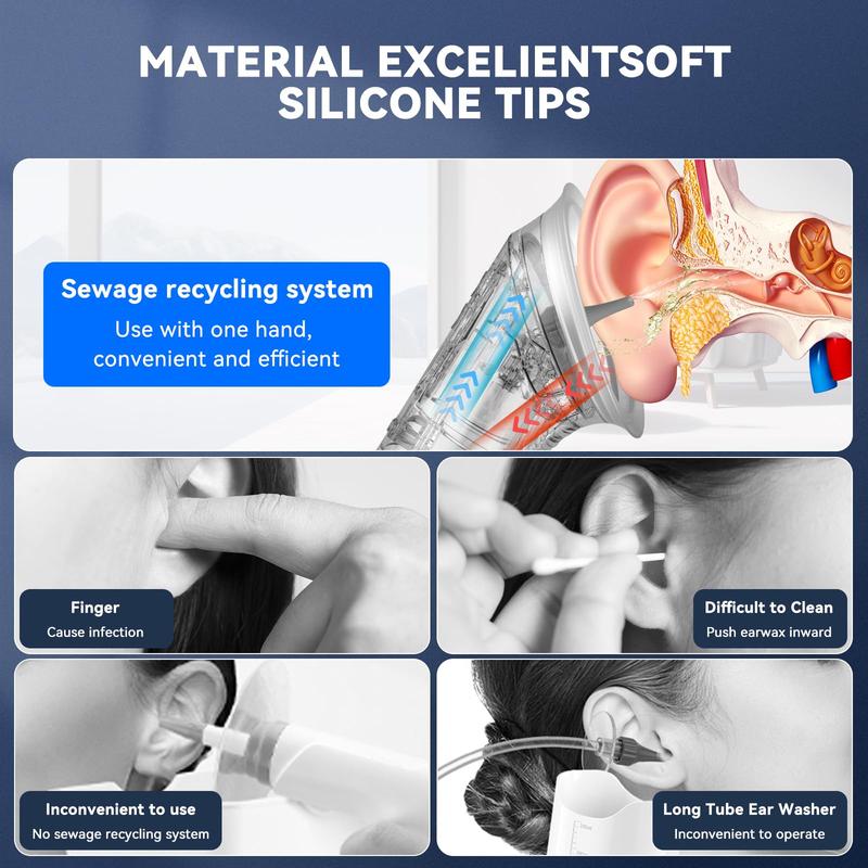 2026 Upgraded Ear Wax Removal with LED Display- Safe and Effective Ear Wax Removal Kit-Ear Cleaner Kit -with Wastewater Recovery System-HSA-FSA-Eligible