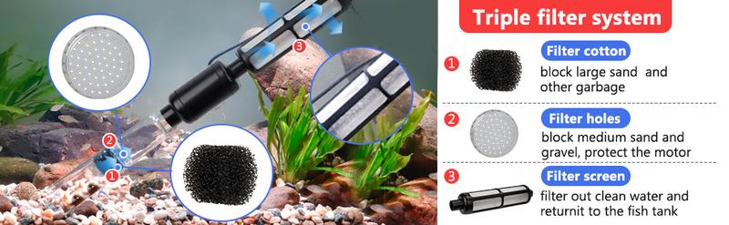 hygger Electric Fish Tank Gravel Cleaner Kit,Removable Water Changer,Sand Washer Filter Changer,Automatic Change Water,Aquarium Cleaning Tool Set,Remove Dirt, Wash Sand,Circulation for 80 to 140 Gallon
