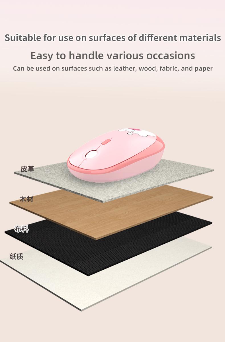 MOFii 1 Set Wireless Keyboard and Mouse Combo, Purple Cute Bear Round Keycaps, High-Appearance Office Keyboard Mouse for Girls, Universal for Laptop and Desktop, US Qwerty (Batteries Not Included)