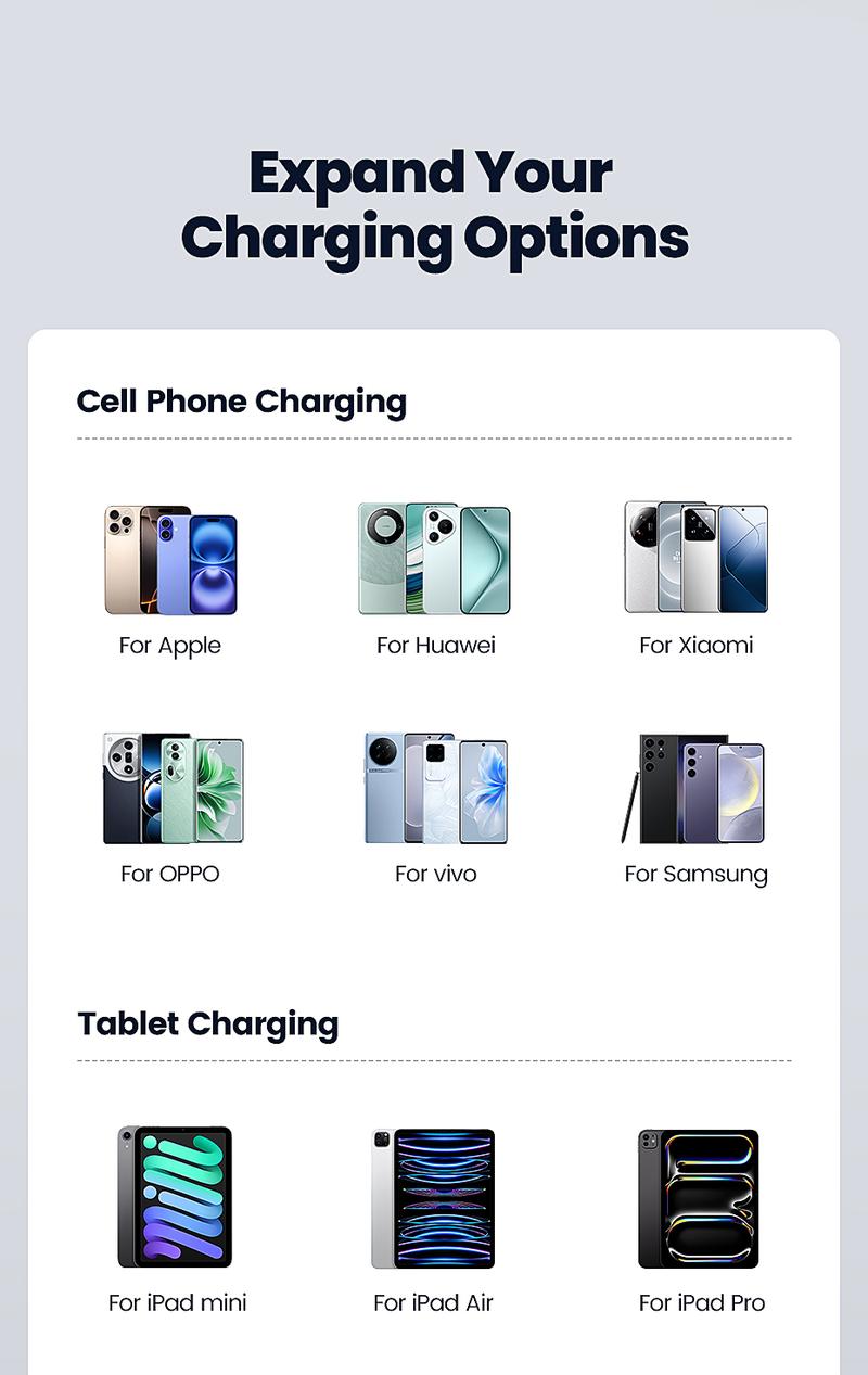 USA to Europe International Plug Adapter, Toocki Travel Adapter, (Single C port 20W Max, USB-A port 18W Max) with 3 AC, 2 USB-C, and 1 USB-A Port, Ideal for iPhone 15, iPad Air, and More,for USA to EU Germany France Iceland Italy  Greece fast charge