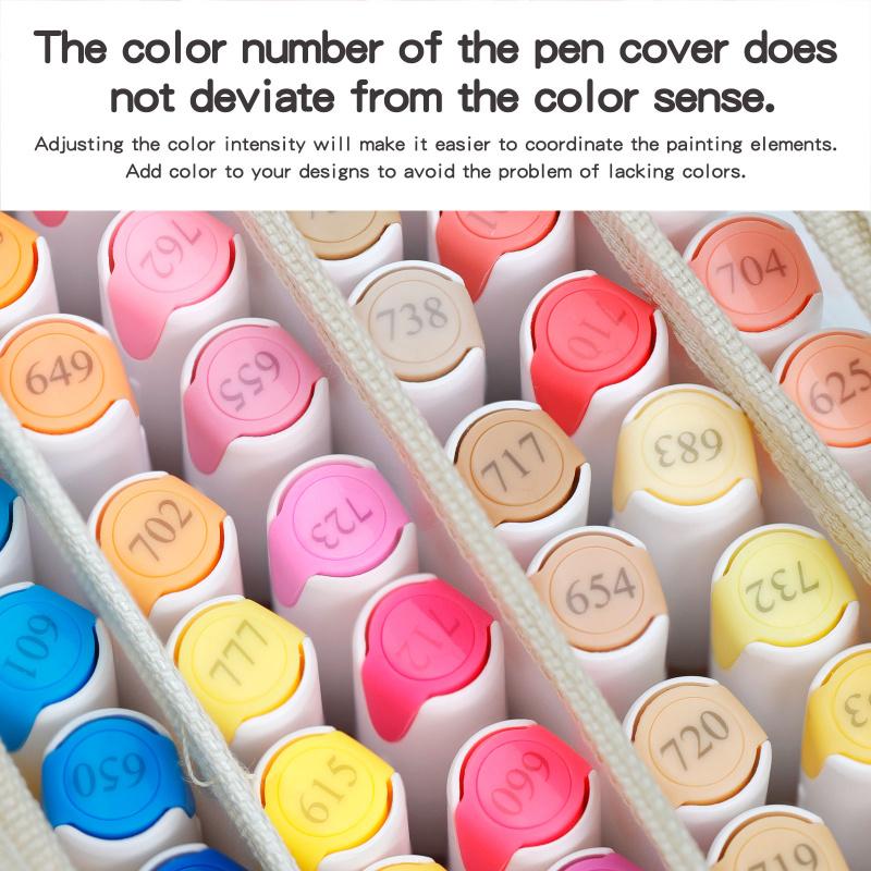 Acrylic Paint Pens Dual Tip Brush & Chisel Tip, Art Color Set Acrylic Paint Markers Automatic Ink Control,for Rock Painting,Ceramic,Wood, Canvas,Glass, Stone,Fabric,Card Making,DIY & Art Supplies, Acrylic Art Kit