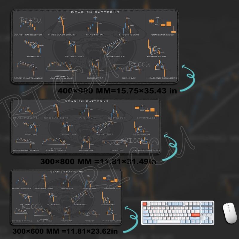 "Viral Trading Chart Mouse Pad | Stock Market Analysis Desk Mat | Oversized Non-Slip | Finance-Core Vibe | Smooth Surface | 2026 Trendy Setup #FYP #DeskGoals #TradingChartVibes"