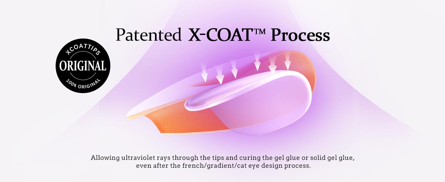 BTArtboxnails XCOATTIPS French Tips - 150pcs Brighter pastel Press On Nails Square or Almond or Coffin, Brighter pastel Short Fake Nails, Soak Off Soft Gel Acrylic Nail Extensions